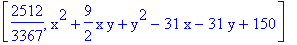 [2512/3367, x^2+9/2*x*y+y^2-31*x-31*y+150]